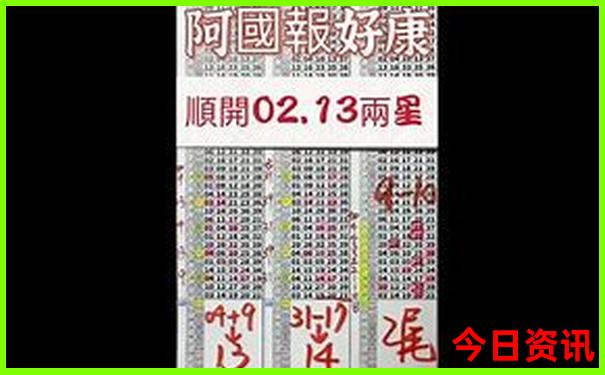 成都有啥好玩的地方